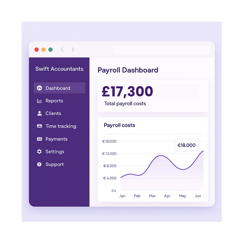 dashboard 1